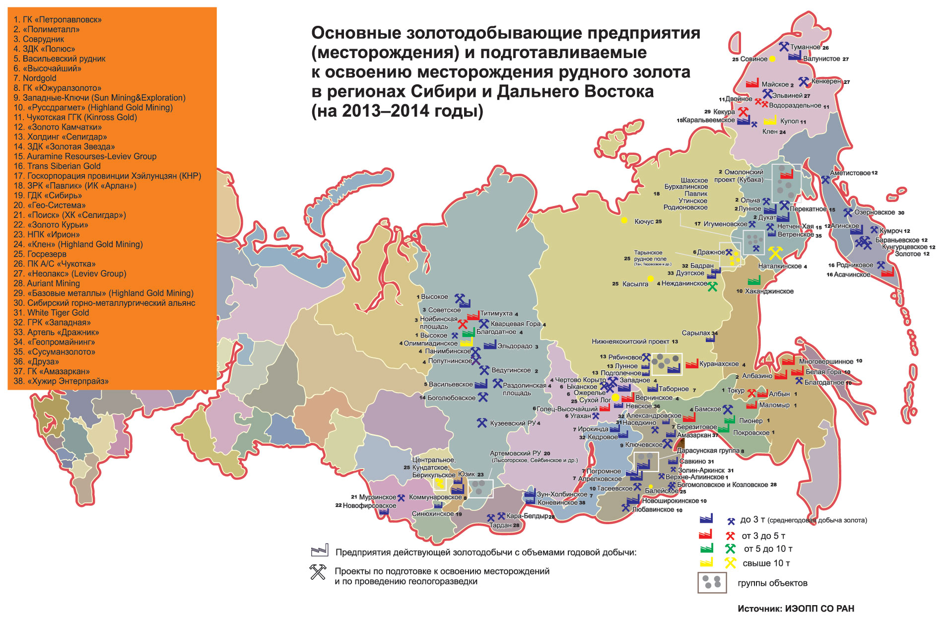 Золотая траектория – 2 — Обзор отрасли — НедраДВ