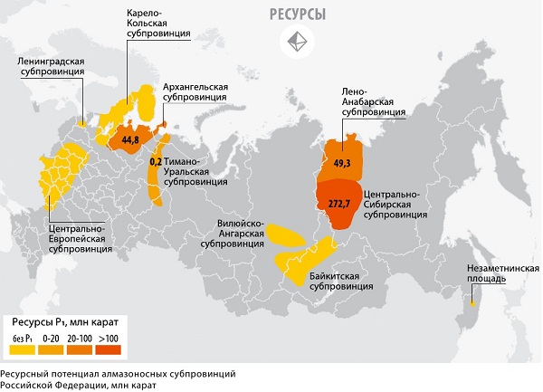 Карта золотых месторождений россии