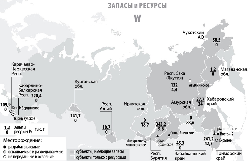 Бокситы в россии карта