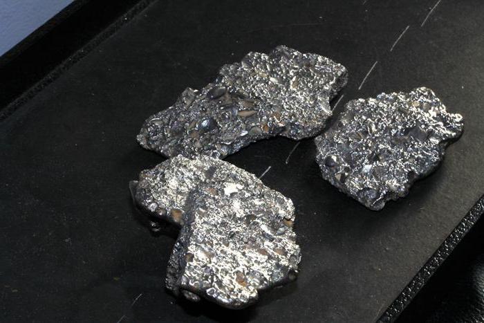 Как выглядит серебро в природе без обработки фото