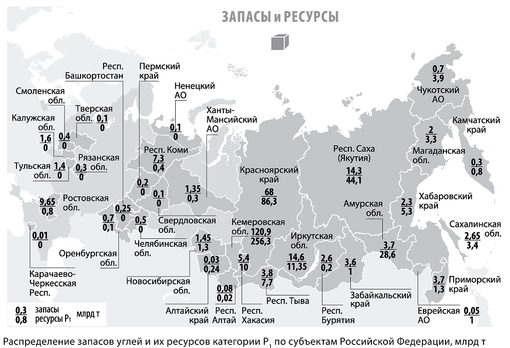 Карта угольной промышленности россии