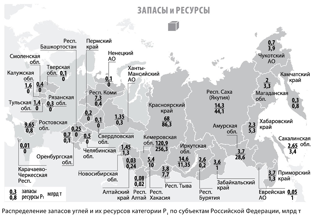 Большие запасы каменного угля. Месторождения угля в России на карте. Месторождения каменного угля в России на карте. Крупнейшие месторождения каменного угля в мире на карте. Крупнейшие бассейны угля в России на карте.