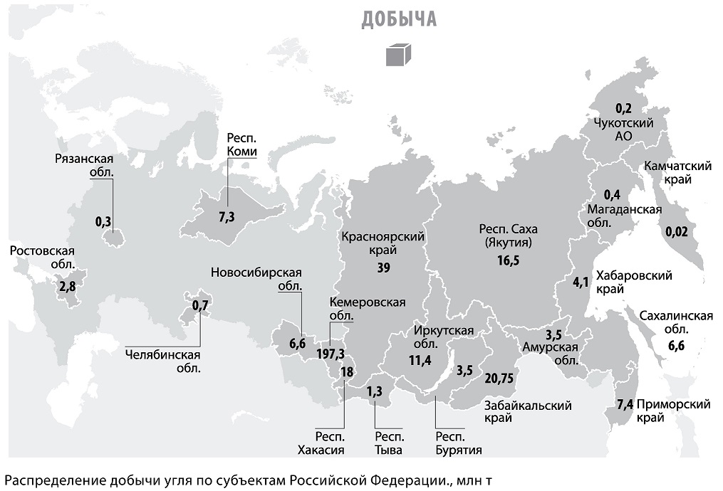Месторождение каменного угля является. Крупные месторождения угля в России на карте. Карта добычи угля в России. Месторождения каменного угля в России на карте. Каменный уголь на карте России.