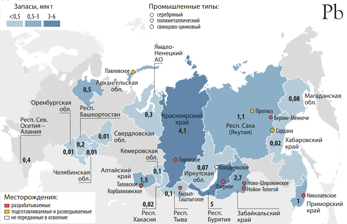 Распределение запасов свинца между субъектами Российской Федерации (млн т) и его основные месторождения