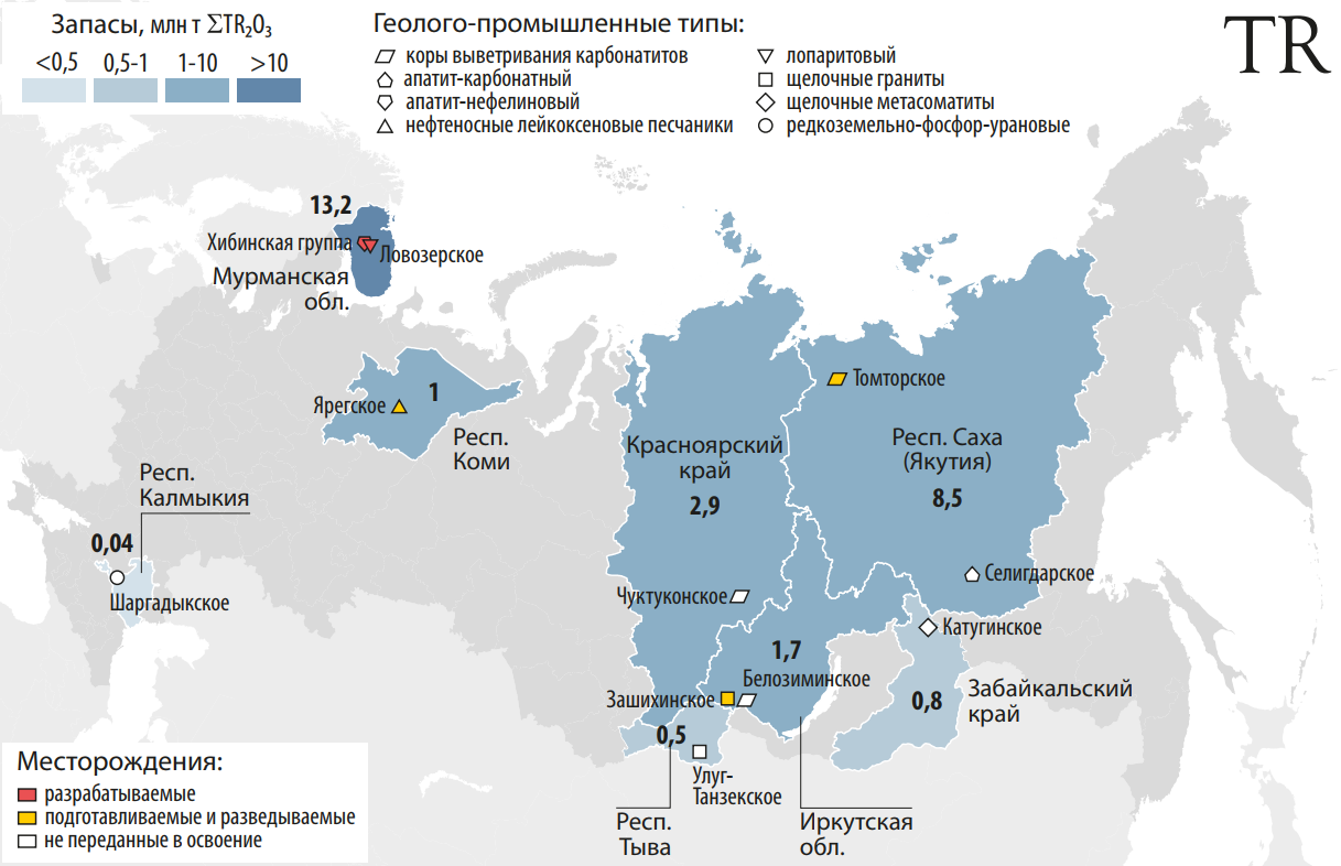 Распределение запасов РЗМ между субъектами Российской Федерации (млн т ∑TR2O3) и их основные месторождения